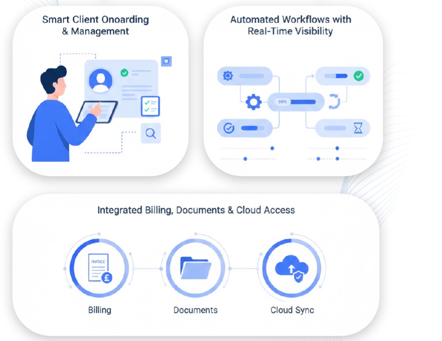 Why Pakistani Accountants Choose Moneypex